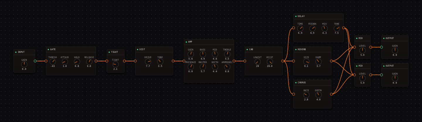 CrossWire shoegaze rig: a big-muff DIST 7.7/3.5/4.9 into a plexi model, feeding parallel modulation and ambience lanes