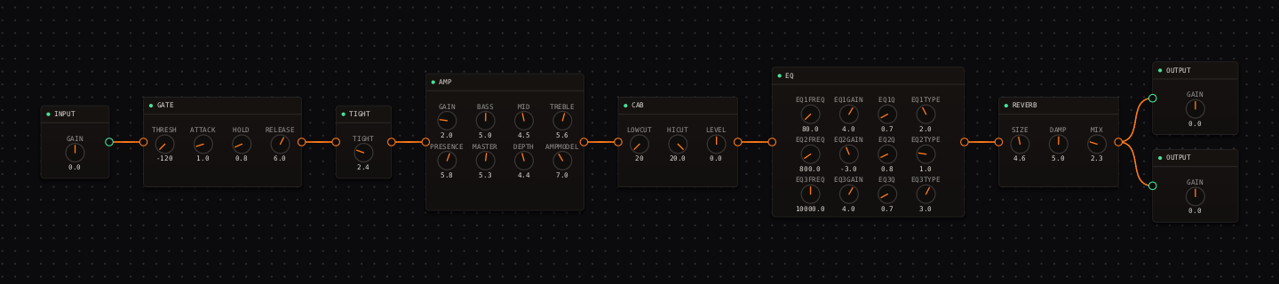 CrossWire clean rig: a strict serial chain from input through gate, comp, amp, cab, EQ to output