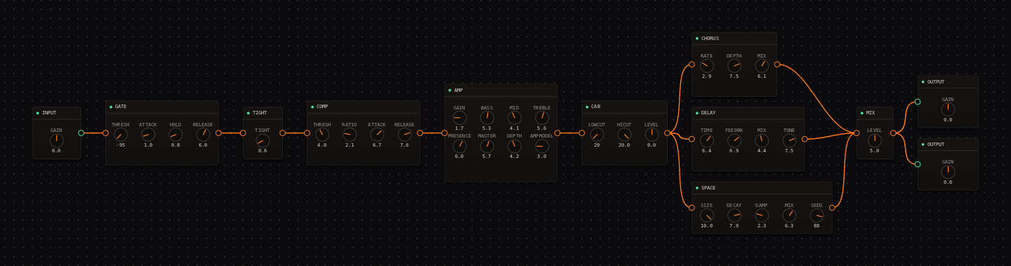 CrossWire ambient rig: a clean amp feeding long parallel delay, chorus and space lanes that recombine through MIX nodes